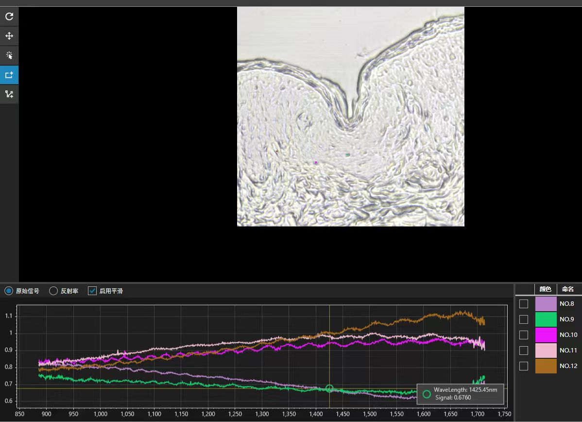 微观世界的高光谱数据采集是怎么样的？