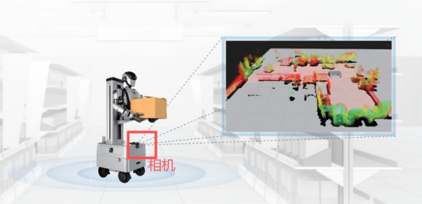 机器人搭载户外推扫高光谱拍摄