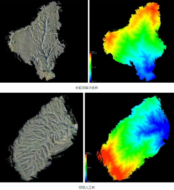 无人机高光谱与激光雷达服务数据采集