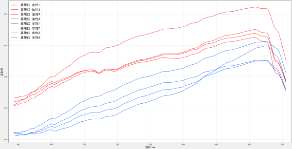 嘉陵红 反射率ref.png