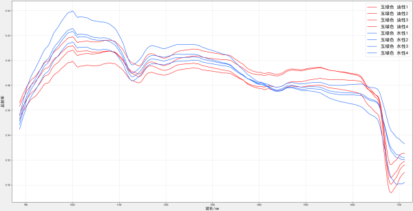 玉绿色 反射率ref.png