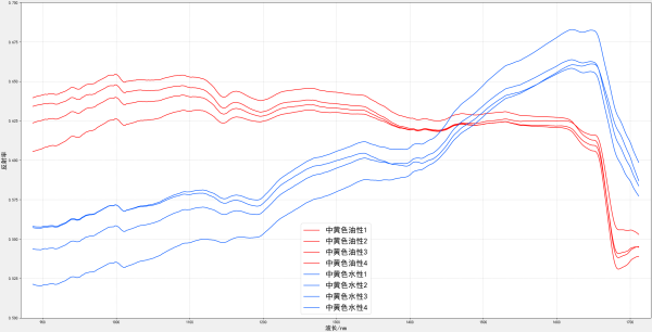 中黄色 反射率ref.png