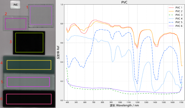 PVC 400-1700nm 聚氯乙烯光谱图.png