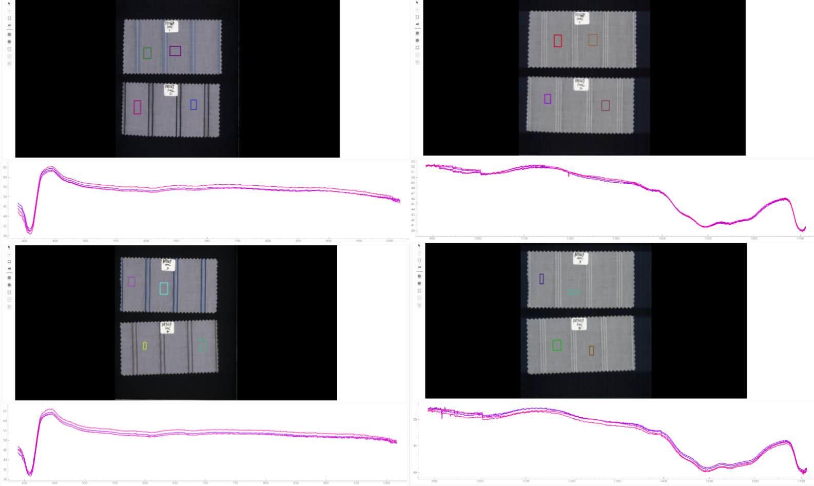 采集布料P89669高光谱数据