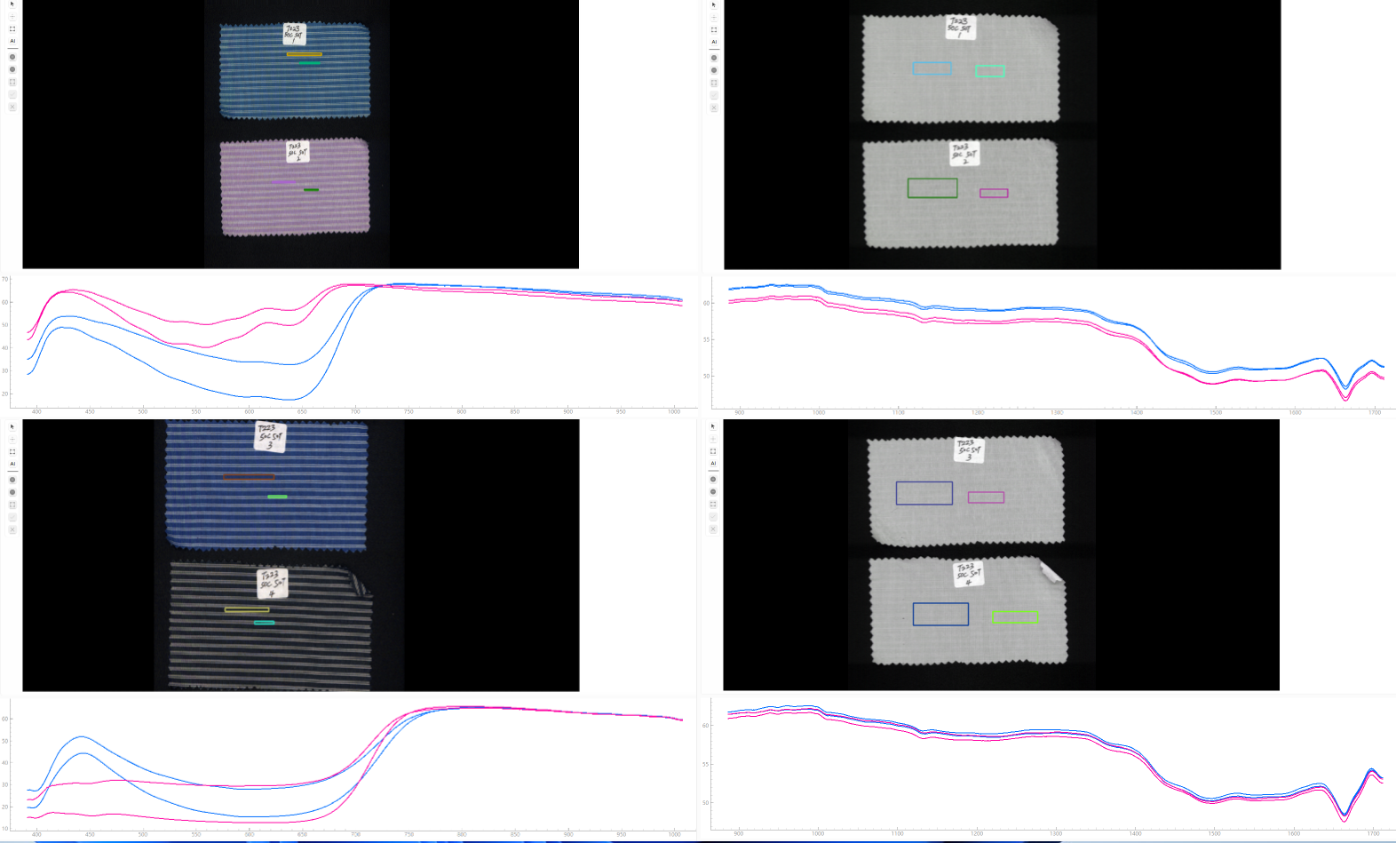 采集布料T223(50%棉50%涤纶)高光谱数据