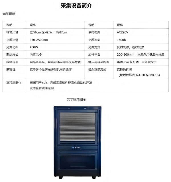 暗箱图像1.png